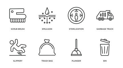 Wall Mural - cleaning outline icons set. thin line icons such as scrub brush, emulsion, sterilization, garbage truck, slippery, trash bag, plunger, bin vector.