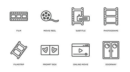 Poster - cinema outline icons set. thin line icons such as film, movie reel, subtitle, photograms, filmstrip, prompt box, online movie, doorway vector.