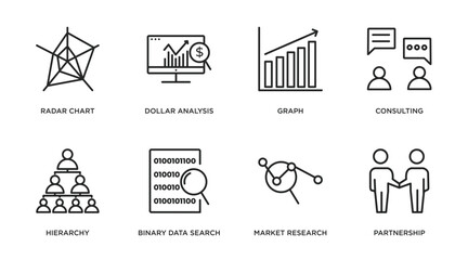 Poster - business and analytics outline icons set. thin line icons such as radar chart, dollar analysis bars, graph, consulting, hierarchy, binary data search, market research, partnership vector.