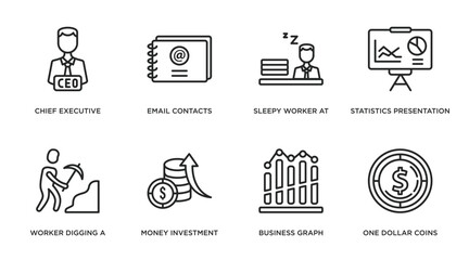 Poster - business outline icons set. thin line icons such as chief executive officer, email contacts, sleepy worker at work, statistics presentation, worker digging a hole, money investment, business graph,