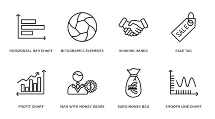 Poster - business outline icons set. thin line icons such as horizontal bar chart, infographic elements, shaking hands, sale tag, profit chart, man with money gears, euro money bag, smooth line chart vector.