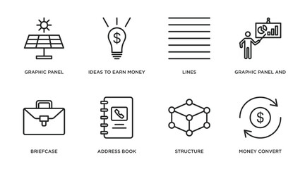 Poster - business outline icons set. thin line icons such as graphic panel, ideas to earn money, lines, graphic panel and man, briefcase, address book, structure, money convert vector.