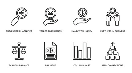 Poster - business outline icons set. thin line icons such as euro under magnifier, yen coin on hands, hand wi