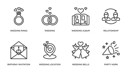 Poster - birthday and party outline icons set. thin line icons such as wedding rings, wedding, wedding album, relationship, birthday invitation, location, bells, party horn vector.