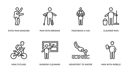 Poster - behavior outline icons set. thin line icons such as stick man dancing, man with broken leg, piggyback a kid, cleaner man, cycling, window cleaning, headfirst to water, with mobile phone vector.