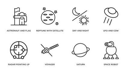 Poster - astronomy outline icons set. thin line icons such as astronaut and flag, neptune with satellite, day and night, ufo and cow, radar pointing up, voyager, saturn, space robot vector.