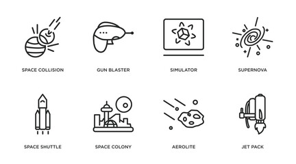 Poster - astronomy collection. outline icons set. thin line icons such as space collision, gun blaster, simulator, supernova, space shuttle, space colony, aerolite, jet pack vector.