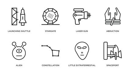 Poster - astronomy outline icons set. thin line icons such as launching shuttle, stargate, laser gun, abduction, alien, constellation, little extraterrestial, spaceport vector.