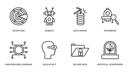 Poster - artificial intellegence outline icons set. thin line icons such as detection, robots, data mining, microbots, unsupervised learning, oculus rift, secure data, artificial atmosphere vector.