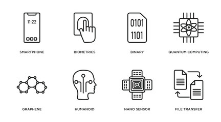 Poster - artificial intellegence outline icons set. thin line icons such as smartphone, biometrics, binary, quantum computing, graphene, humanoid, nano sensor, file transfer vector.