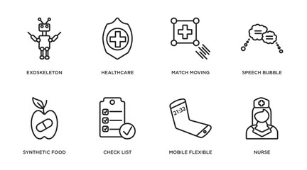 Poster - artificial intellegence outline icons set. thin line icons such as exoskeleton, healthcare, match mo