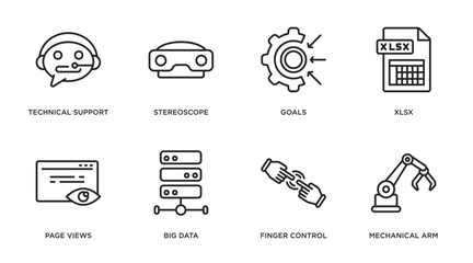Poster - artificial intelligence outline icons set. thin line icons such as technical support, stereoscope, goals, xlsx, page views, big data, finger control, mechanical arm vector.