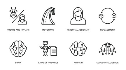 Poster - artificial intellegence outline icons set. thin line icons such as robots and humans, motorway, pers