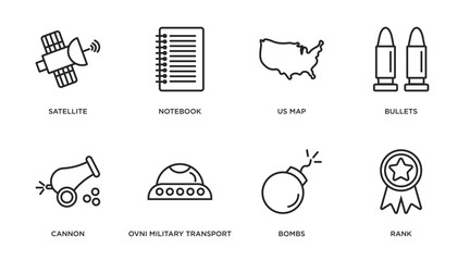 Poster - army outline icons set. thin line icons such as satellite, notebook, us map, bullets, cannon, ovni military transport, bombs, rank vector.