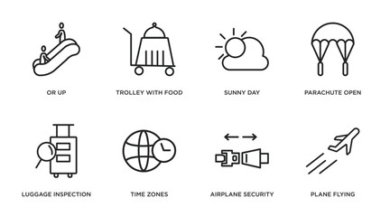 airport terminal outline icons set. thin line icons such as or up, trolley with food, sunny day, parachute open, luggage inspection, time zones, airplane security belt, plane flying vector.