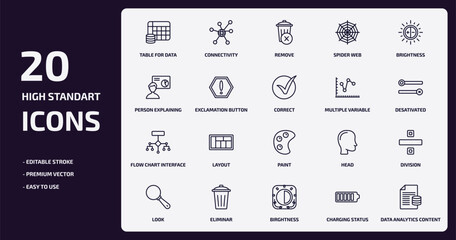Poster - user interface outline icons set. user interface thin line icons pack such as table for data, spider web, exclamation button, flow chart interface, eliminar, birghtness, charging status, data