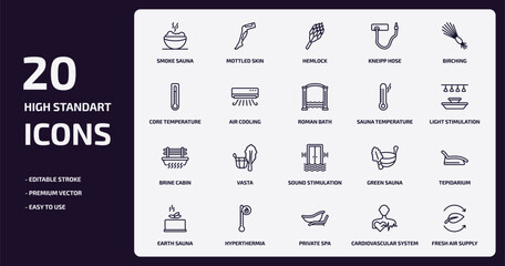 Poster - sauna outline icons set. sauna thin line icons pack such as smoke sauna, kneipp hose, air cooling, brine cabin, hyperthermia, private spa, cardiovascular system, fresh air supply vector.