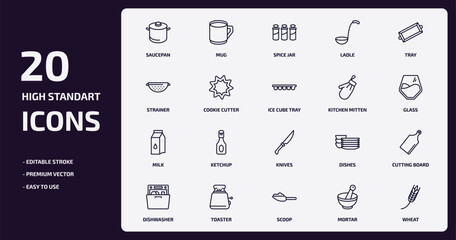 Wall Mural - kitchen outline icons set. kitchen thin line icons pack such as saucepan, ladle, cookie cutter, milk, toaster, scoop, mortar, wheat vector.