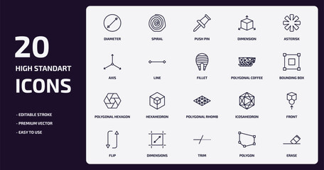 Poster - geometry outline icons set. geometry thin line icons pack such as diameter, dimension, line, polygonal hexagon, dimensions, trim, polygon, erase vector.