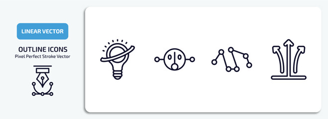 Poster - zodiac outline icons set. zodiac thin line icons pack included knowledge, fortitude, projection, tartar vector.