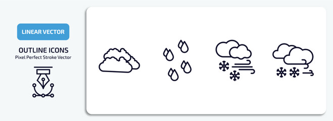 Poster - weather outline icons set. weather thin line icons pack included clouds, raindrops, snow storms, blizzard vector.