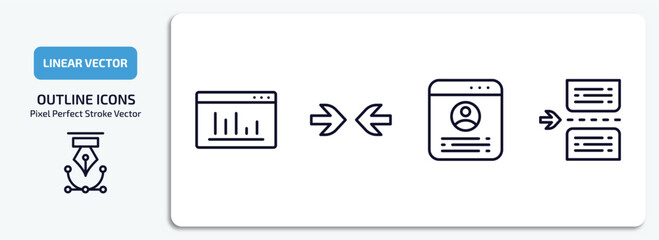 Poster - user interface outline icons set. user interface thin line icons pack included window graphic, opposition, accounts, page break vector.