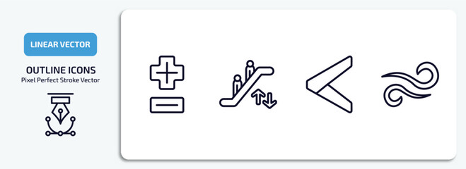 Poster - signs outline icons set. signs thin line icons pack included plus less, or, is less than, wind vector.