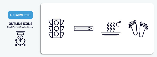 Poster - signs outline icons set. signs thin line icons pack included traffic light, one way, heat, barefoot vector.