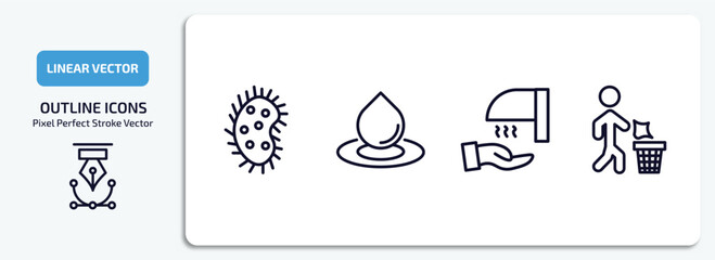 Poster - hygiene outline icons set. hygiene thin line icons pack included parasite, purity, drying hands, thr