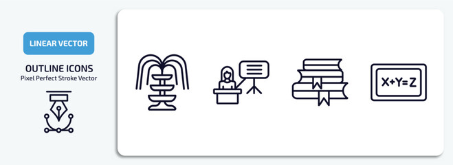 Poster - education outline icons set. education thin line icons pack included fountain, teacher giving lecture, stack of books, equation vector.