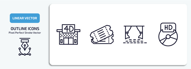 Poster - cinema outline icons set. cinema thin line icons pack included movie theater, two movie tickets, cinema screen, hd dvd vector.