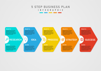 Wall Mural - infographic template 5 steps business plan for success multicolored triangles and letters left icon on a white semicircle on a gray gradient background Design for marketing, product, growth, project