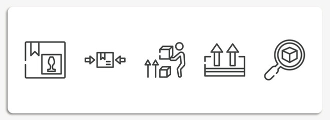 Poster - lineal logistic outline icons set. thin line icons sheet included fragile pack, use clamps, lift up, keep up, delivery search vector.