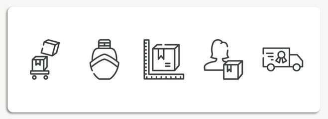 Poster - global logistic outline icons set. thin line icons sheet included overflow, boat from front view, parcel size, delivery woman, charter vector.