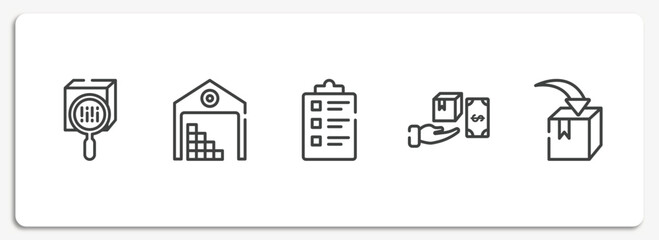 Poster - shipping and handly outline icons set. thin line icons sheet included scan package, stack in deposite, packing list, cash on delivery, put in box vector.