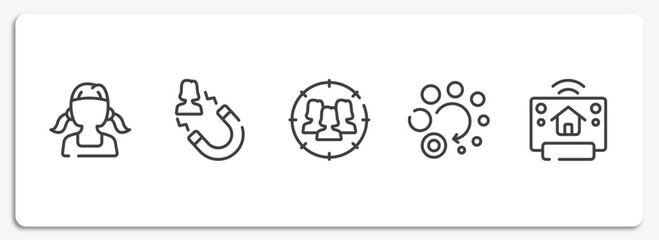 Poster - general outline icons set. thin line icons sheet included teenager, user attraction, team target, loading, smart home hub vector.