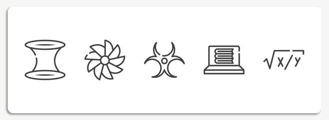Poster - school & science outline icons set. thin line icons sheet included wormhole, whirligig, hazard, e-learning, equation vector.