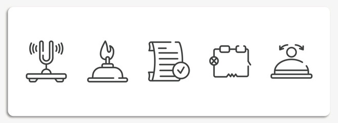 Poster - physics outline icons set. thin line icons sheet included tuning fork, burn, passed, electrical circuit, convex vector.