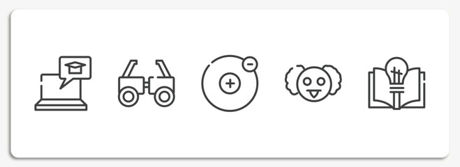 Poster - biochemistry outline icons set. thin line icons sheet included elearning, testing glasses, electron, professor, theory vector.