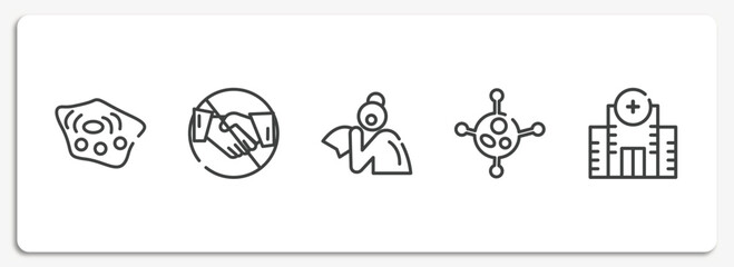 Poster - outline icons set. thin line icons sheet included cell, no handshake, sneeze, virus, hospital vector.