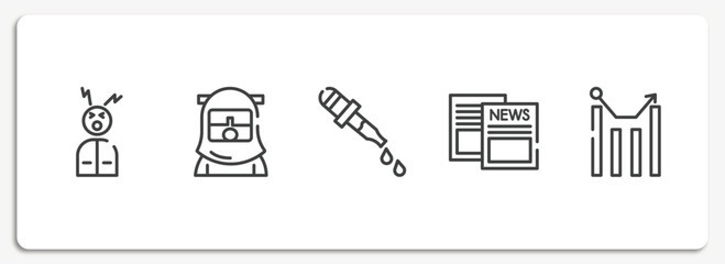 Poster - outline icons set. thin line icons sheet included headache, safety suit, dropper, news, statistics vector.