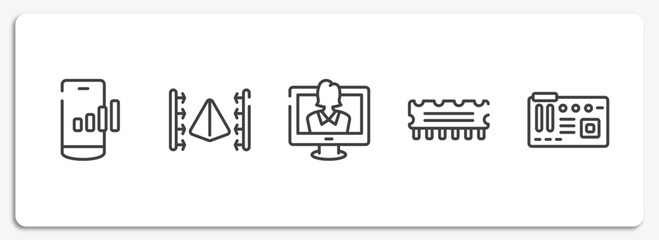 Poster - computer and data outline icons set. thin line icons sheet included mobile network, 3d scanner, talk show, rom, motherboard vector.