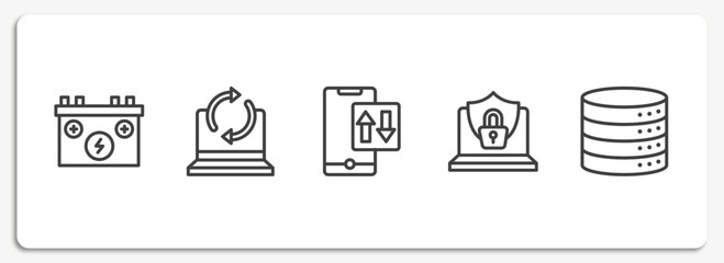 Wall Mural - computer functions outline icons set. thin line icons sheet included power source, recovery, mobile data, internet security, data storage vector.