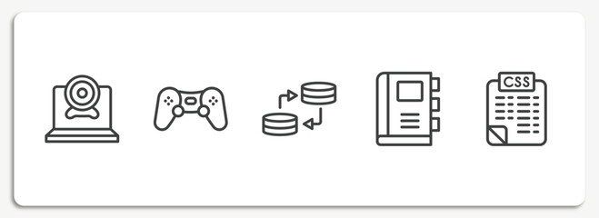 Poster - web development outline icons set. thin line icons sheet included webcamera, computer game, data transfer, appointment book, style sheet vector.