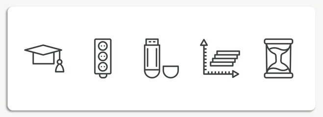 Poster - computer applications outline icons set. thin line icons sheet included graduation cap, circuit board, usb flash drive, frequency graph, sand timer vector.