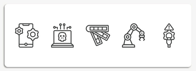 Poster - cyber crimes outline icons set. thin line icons sheet included feature, dangerous, color scheme, mechanical arm, connectivity vector.