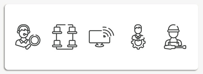 Poster - support outline icons set. thin line icons sheet included looking for a solution, desk organization,