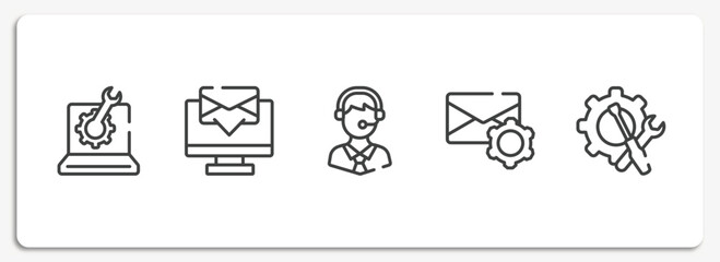Poster - support outline icons set. thin line icons sheet included technical support line, computer screen with message, call centre, email tings, support tools vector.