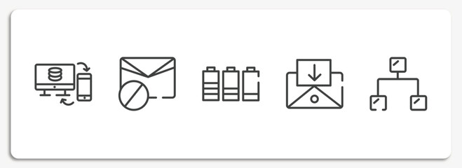 Poster - internet of things outline icons set. thin line icons sheet included data sharing, spam, battery level, incoming mail, ethernet vector.
