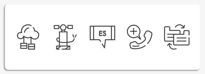 Poster - mobile network outline icons set. thin line icons sheet included cloud service, air pump, spanish language, emergency call, file transfer vector.